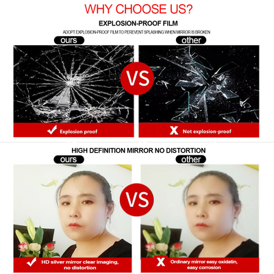 Transform Your Vanity Space with Hollywood Mirror The Ultimate Choice