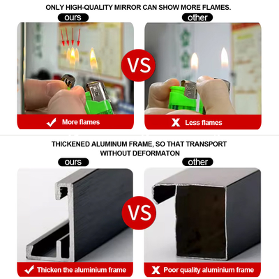 Shop the Best Selection of Framed Mirrors for Your Business at Affordable Prices