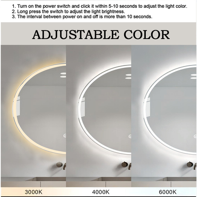 Upgrade Your Bathroom Lighting with LED Bathroom Mirror and Advanced Technology